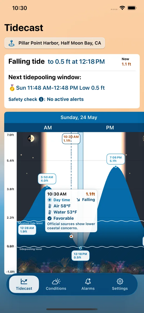 Tidecast dashboard showing current tide height, next tide, and coastal context
